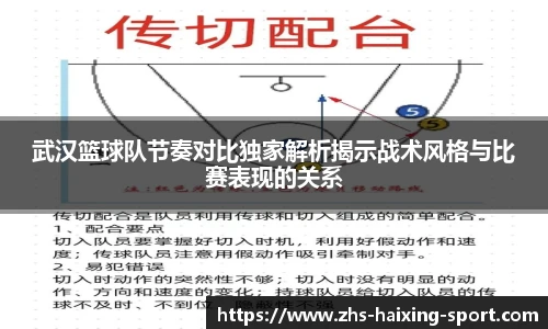 武汉篮球队节奏对比独家解析揭示战术风格与比赛表现的关系